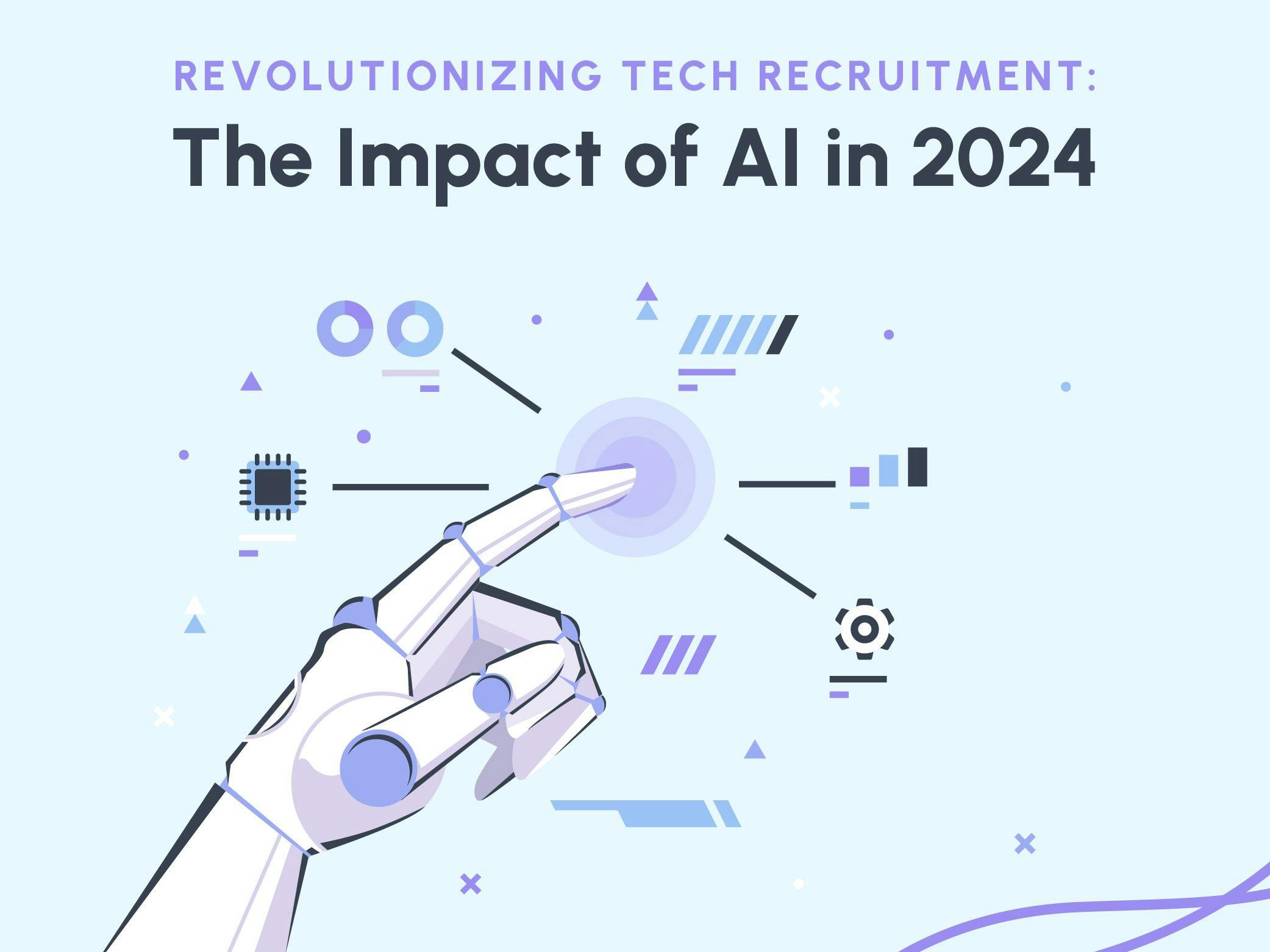 The Impact of AI in Recruitment 2024