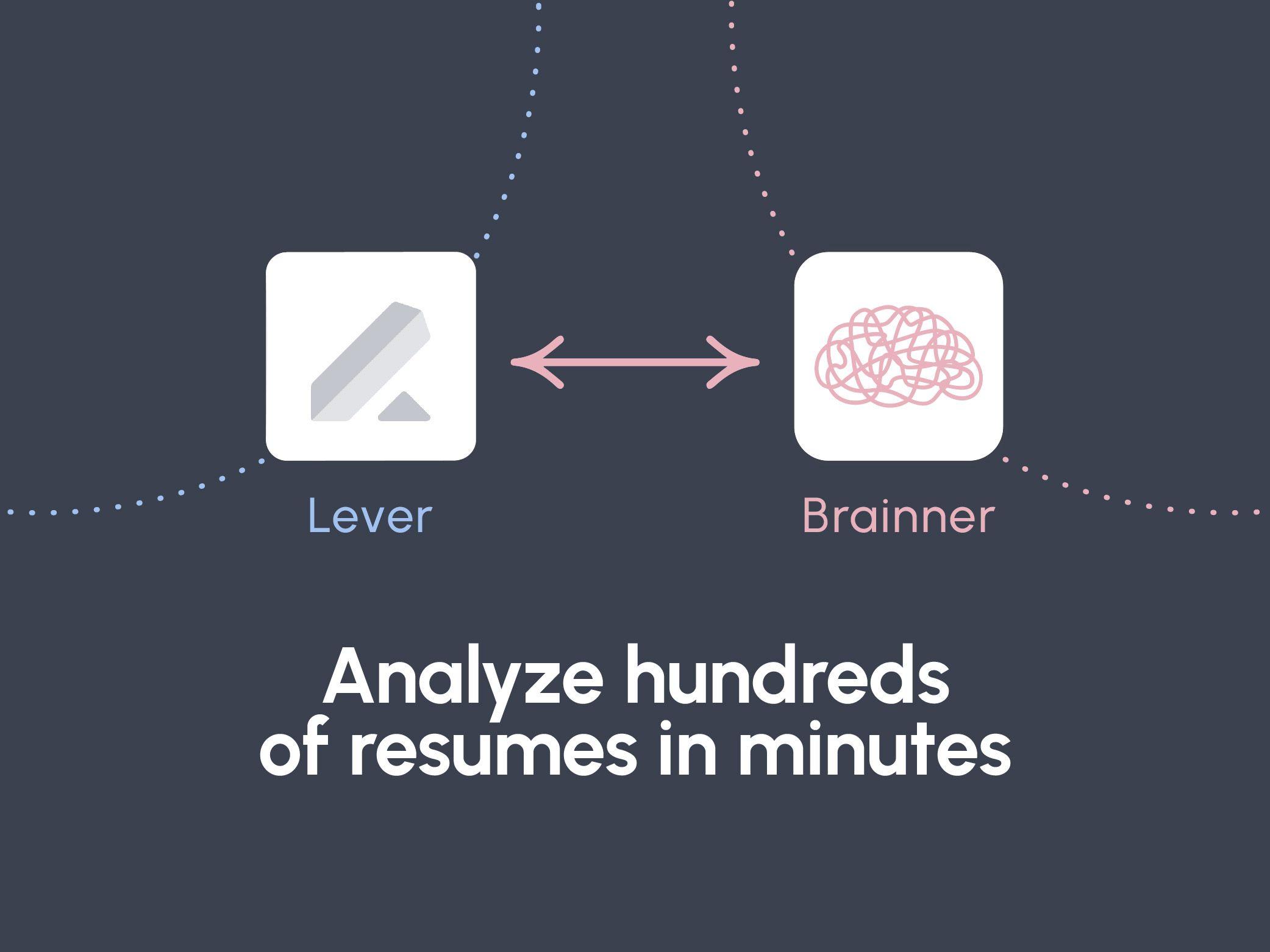 The Best Lever Resume Screening Software