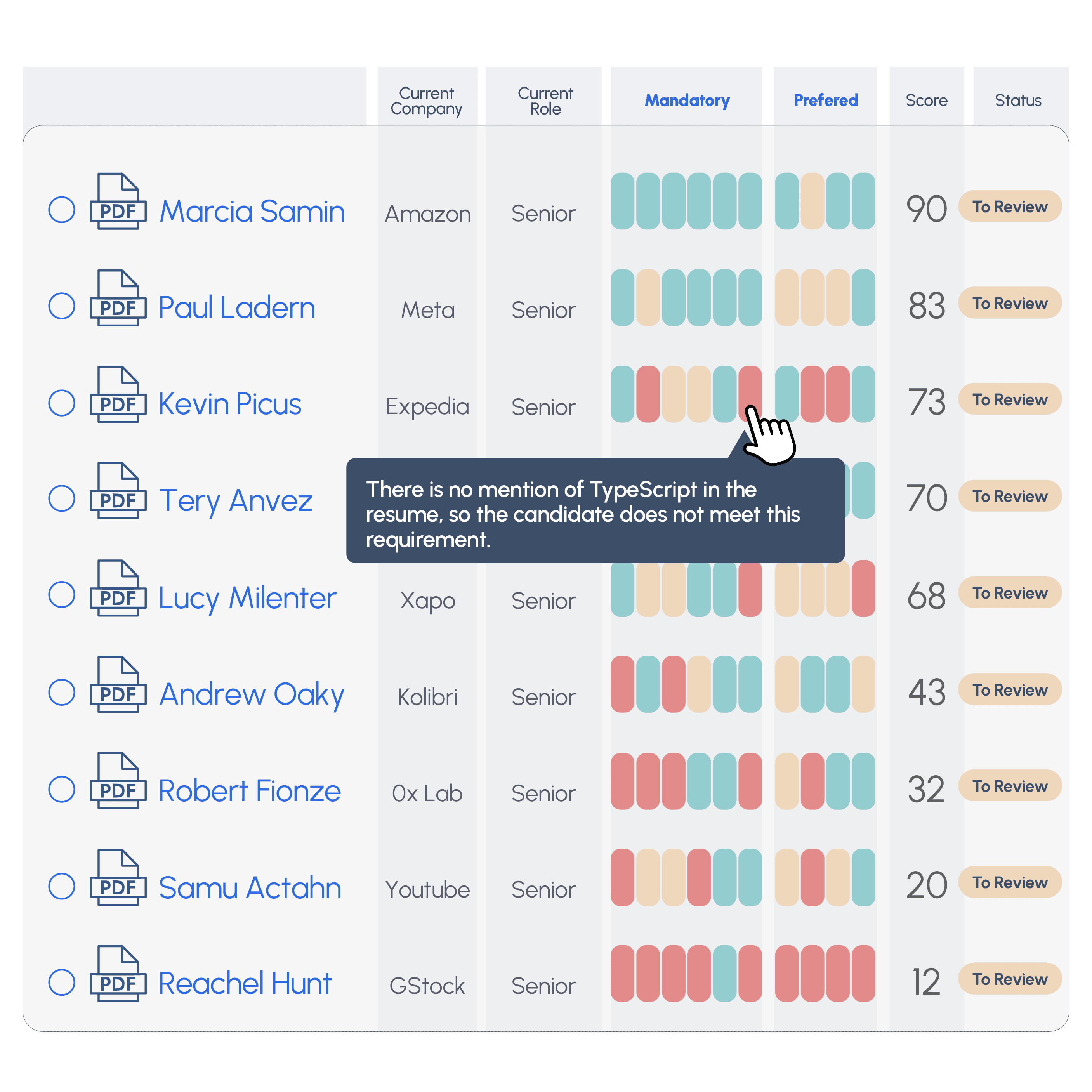 Advanced AI Resume Screening Analysis