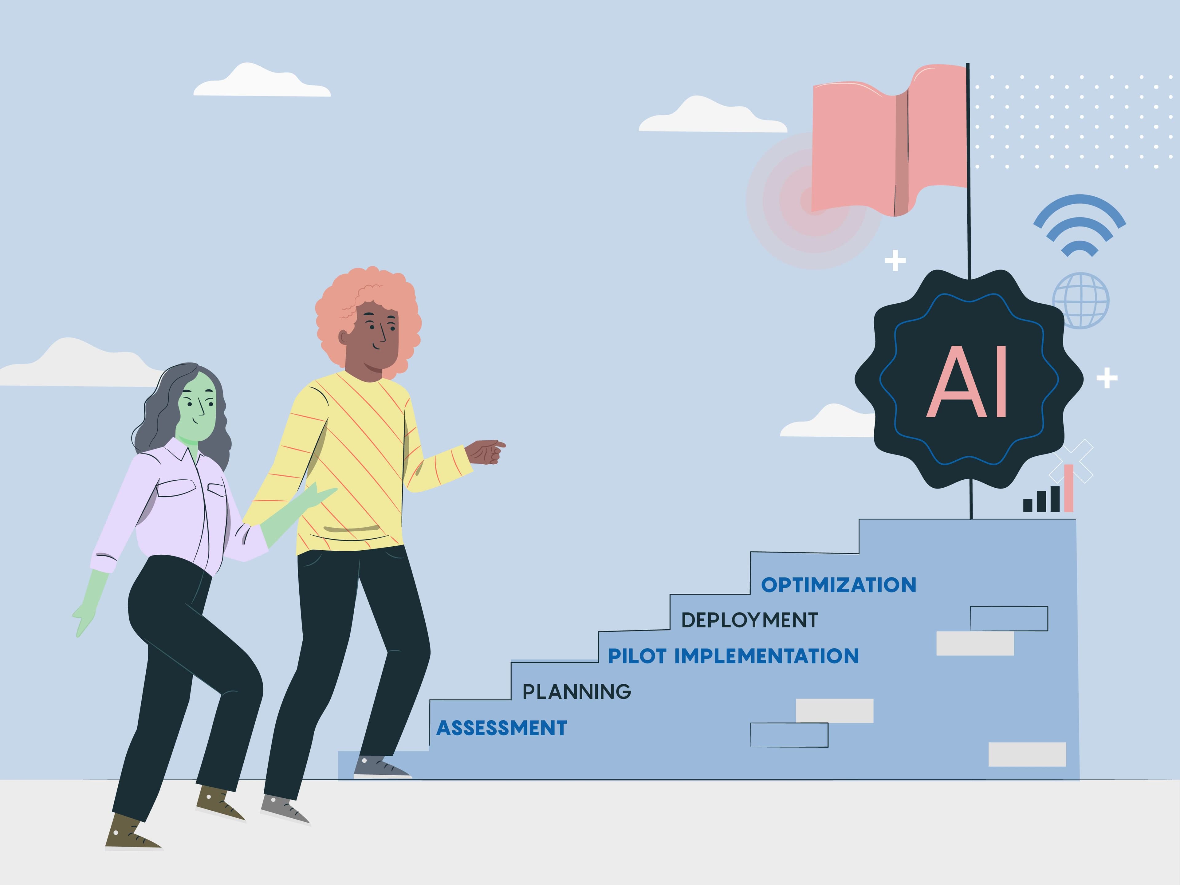 How to Implement AI in Talent Acquisition Teams