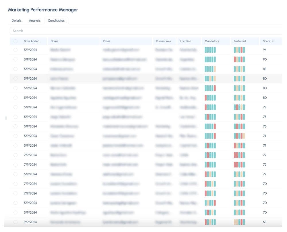 performance mkt.jpg