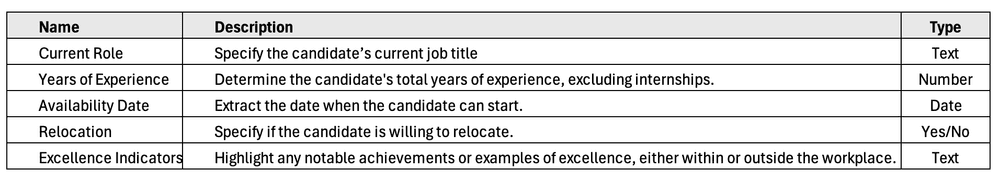 Screenshot 2025-01-22 at 10.30.13 AM.png